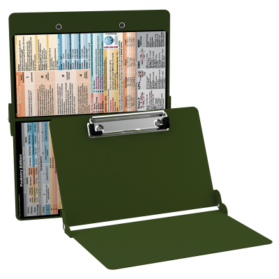 WhiteCoat Clipboard® - Army Green Podiatry Edition